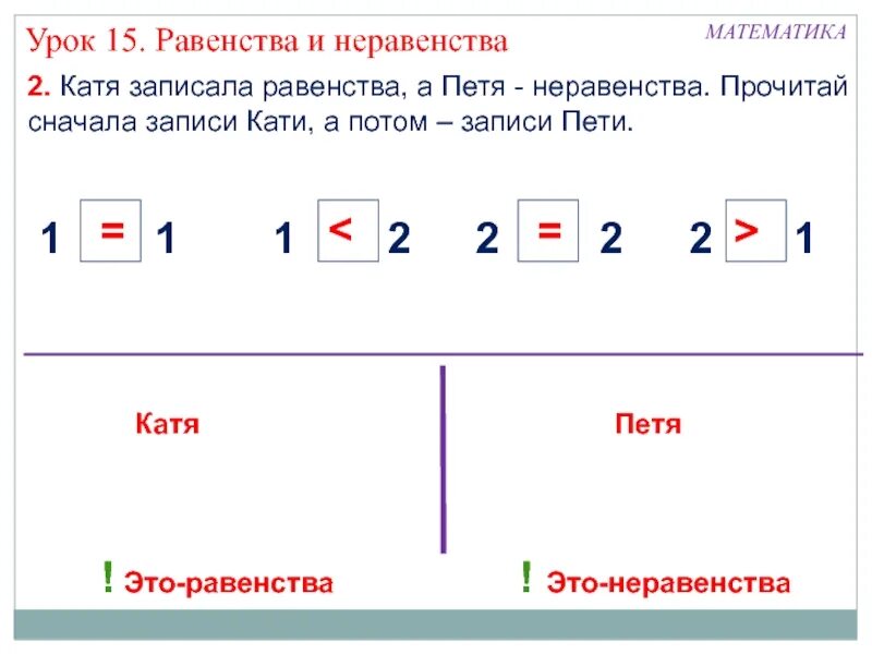 Что такое неравенство в математике. Математика 1 класс равенства и неравенства. Равенство (математика). Что такое равенство в математике 1 класс.