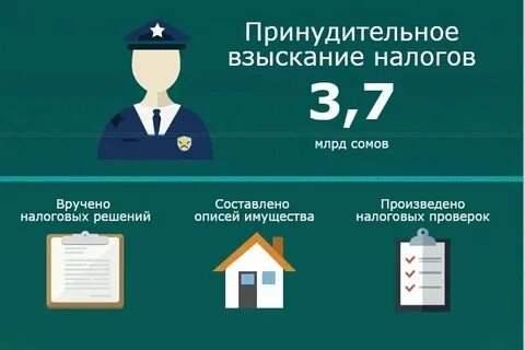 Принудительное взыскание