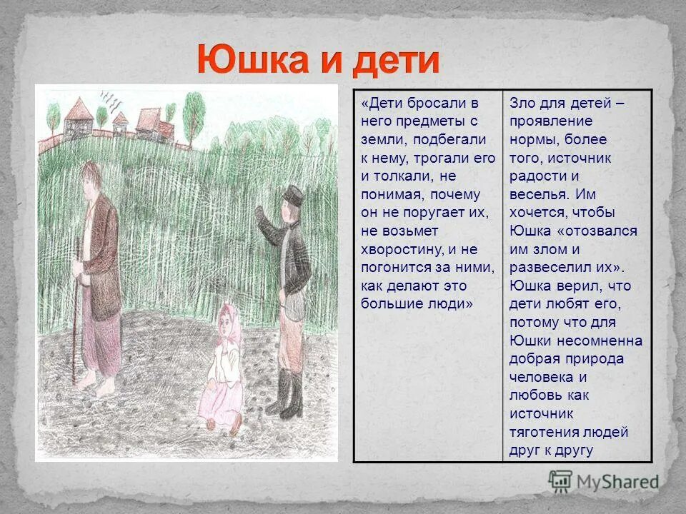 Слово юшка. Отчество юшки. Кроссворд по произведению юшка платонова 7 класс. Отчество юшки. Рассказ юшка.