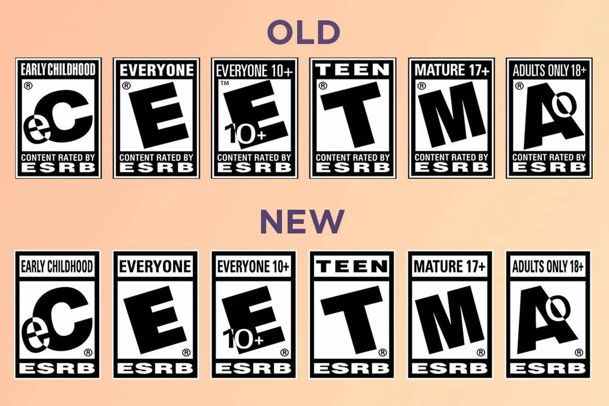 New title content