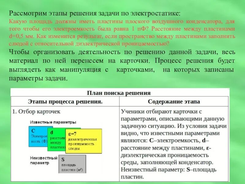 Какую площадь должны иметь пластины