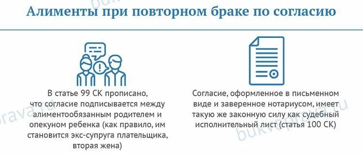 Размер алиментов на детей от разных браков. Размер алиментов на 2 детей от разных. Алименты на 2 детей. Размер алиментов на 3 детей. Алименты 1 3 в процентах