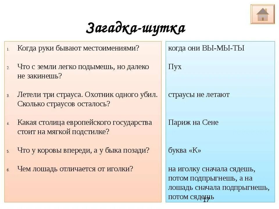 Каверзные вопросы с ответами. Загадки шутки. Загадки про утки. Загадки шутки для дошкольников. Загадки шутки с ответами.