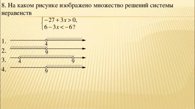 На каком рисунке изображено множество решений системы неравенств. На каком рисунке изображено множество решений системы. Изобразите множество решений системы неравенств. На каком рисунке изображено множество решений неравенства.