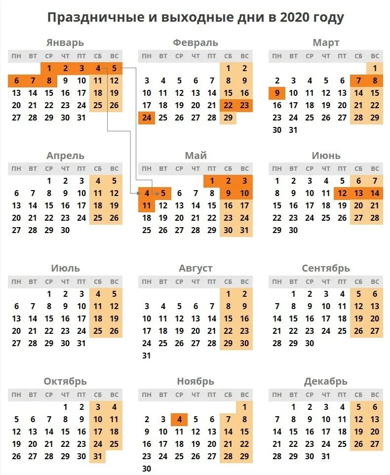 Праздничные дни. Календарь праздников. Календарь с праздничными днями. Календарь официальных праздников. Сколько праздничных выходных в мае