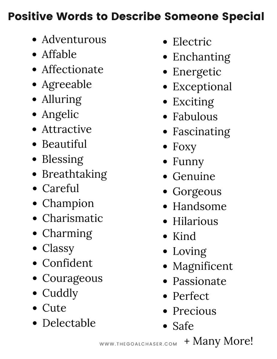 Words for describing people. Adjectives for describing places. Adjectives to describe personality. Describing a person прилагательные. Descriptive adjectives.