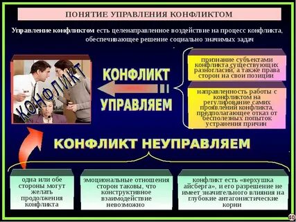 Продолжение конфликта