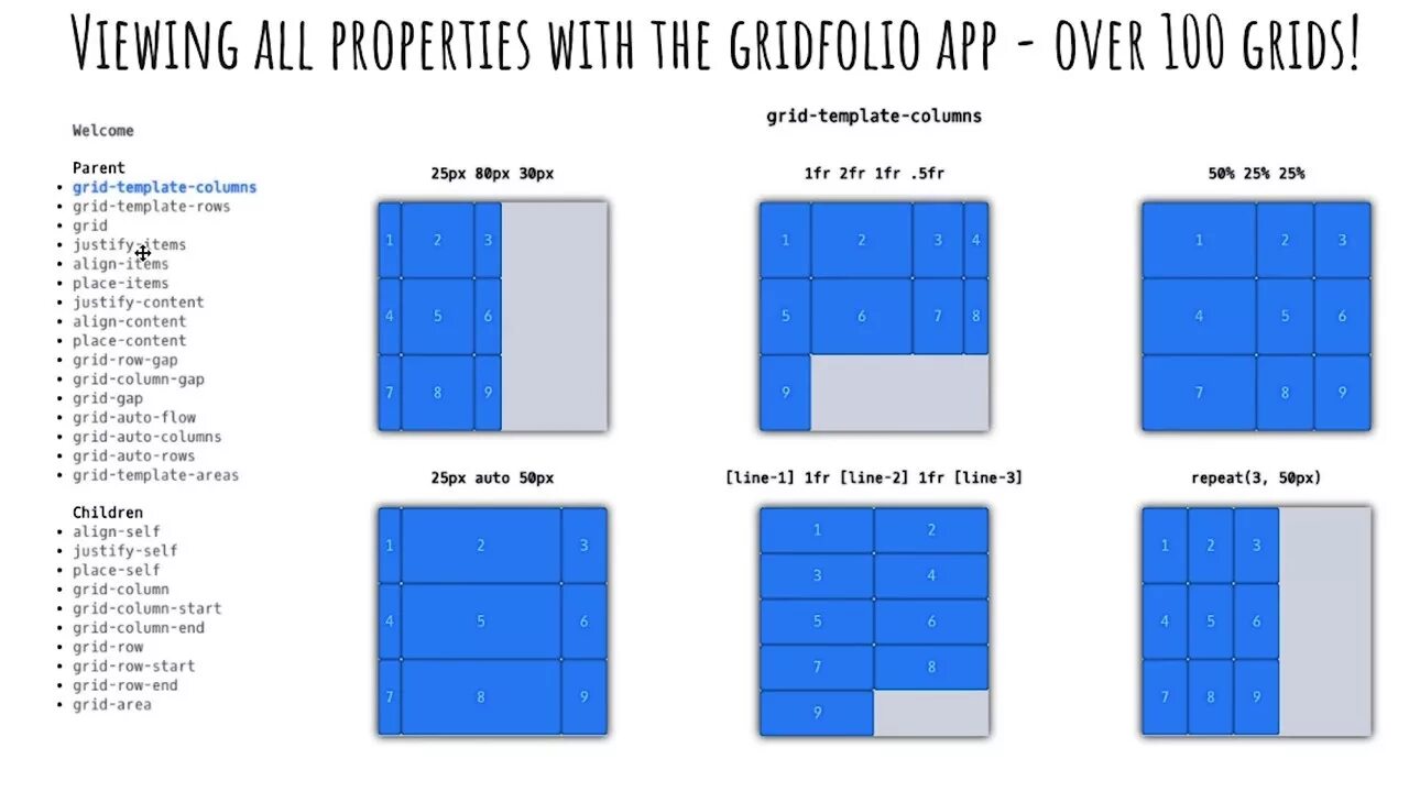 Grid height. Сетка CSS. Сетка Grid CSS. Grid CSS свойства. Grid контейнер.