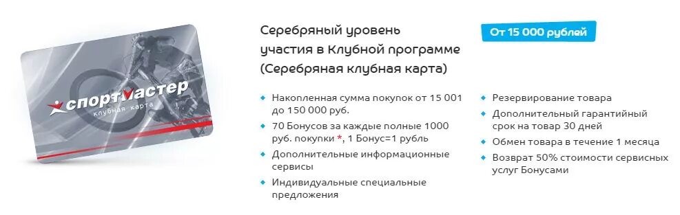 Спортмастер как потратить. Серебряная карта Спортмастер. Карта Спортмастер. Серебряная Катра Спортмастер. Бонусы Спортмастер серебряная карта.