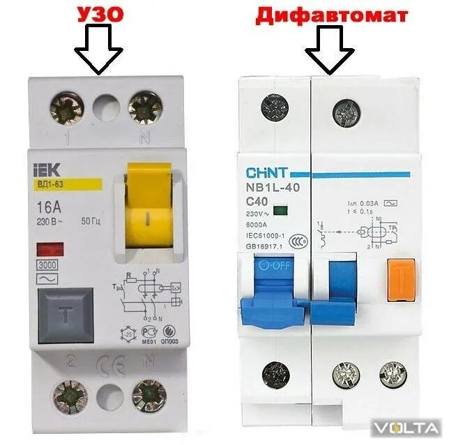 Дифавтомат отзывы. УЗО дифавтомат автомат отличия. Автоматический выключатель УЗО И дифавтомат. УЗО отличить от дифференциального автомата. Отличие диф автоматов от УЗО.