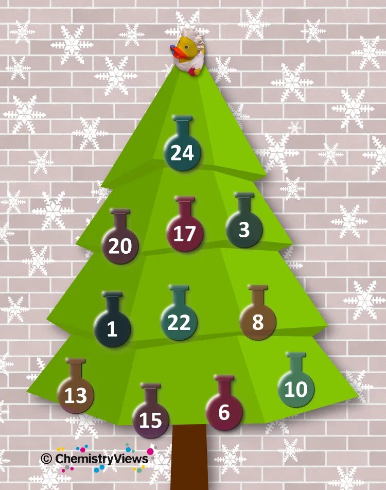 Charming Paper Bag Advent Calendar Homemade advent calendars, Christmas advent c