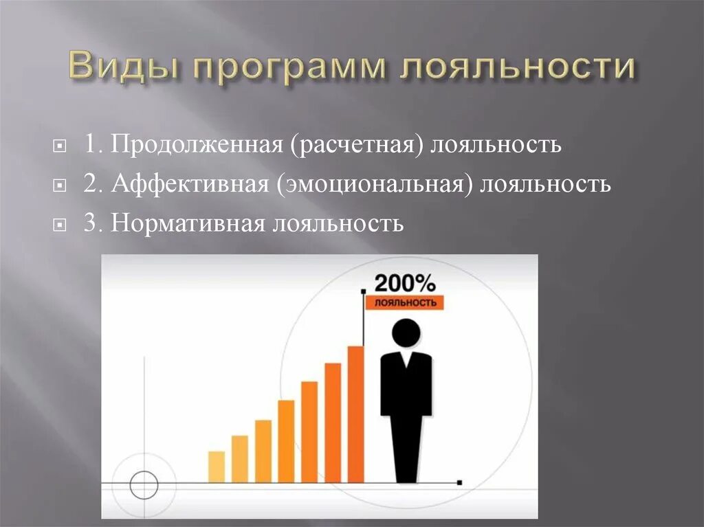 Виды программ лояльности. Виды лояльности персонала. Внедрение программ лояльности. Виды лояльности работников. Продуктом лояльности