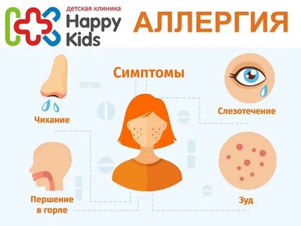 Чешется горло