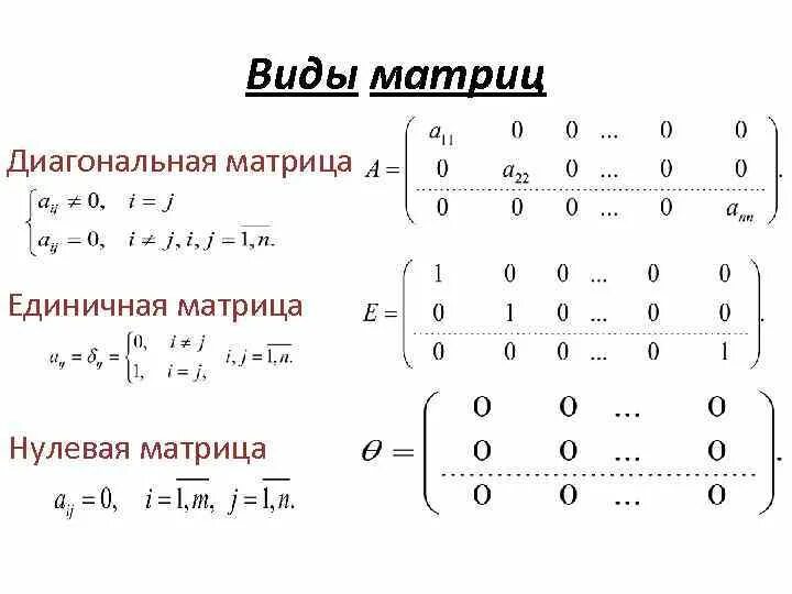 Типы матриц линейная Алгебра. Диагональная матрица единичная матрица. Типы матриц в математике. Умножение единичной матрицы на единичную матрицу.