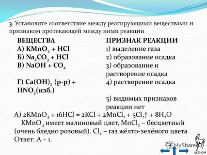 Реакция с hcl с выделением газа
