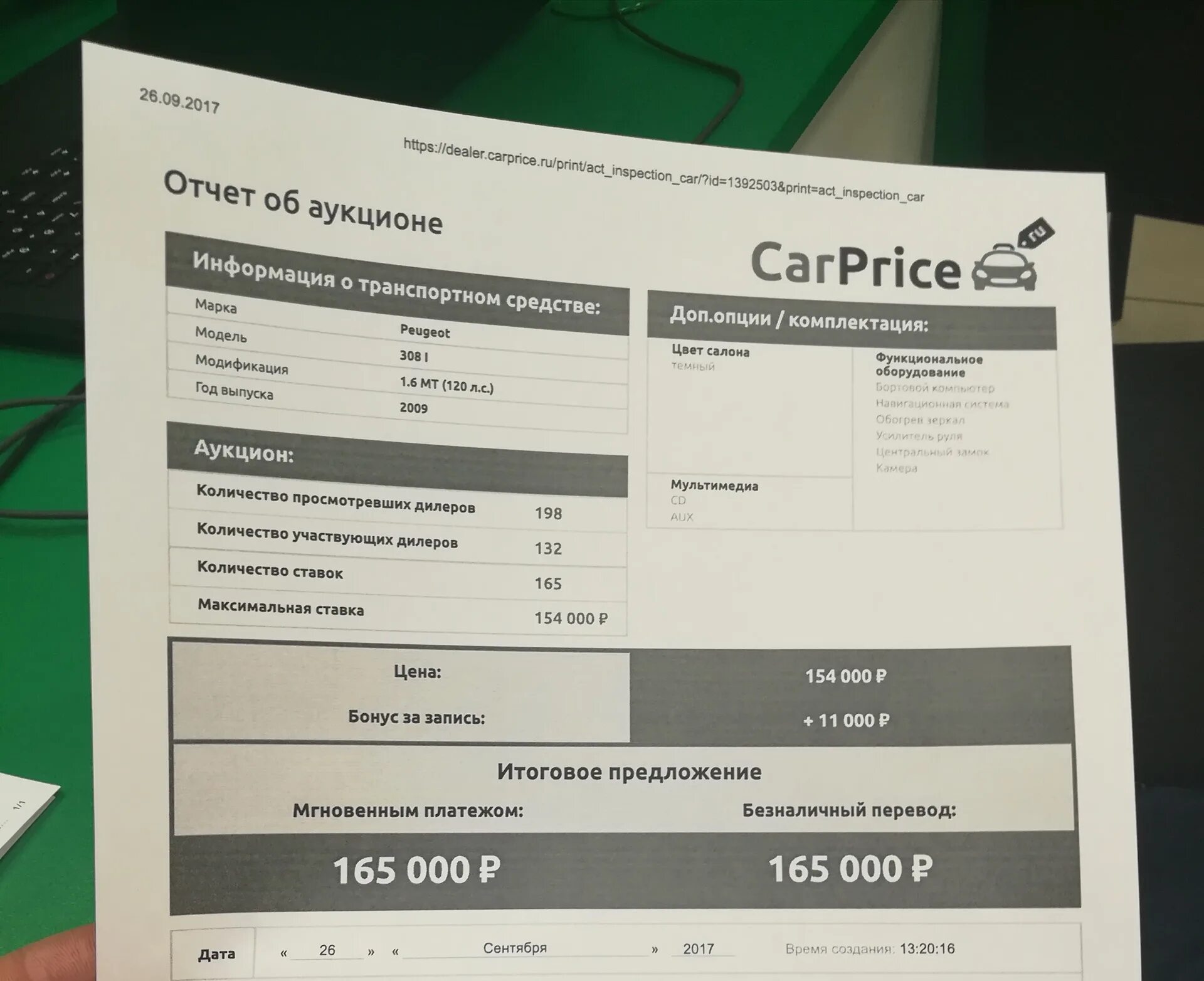 Опции комплектации. Аукцион карпрайс. Депозит карпрайс. Договор carprice. Карпрайс соглашение цена.