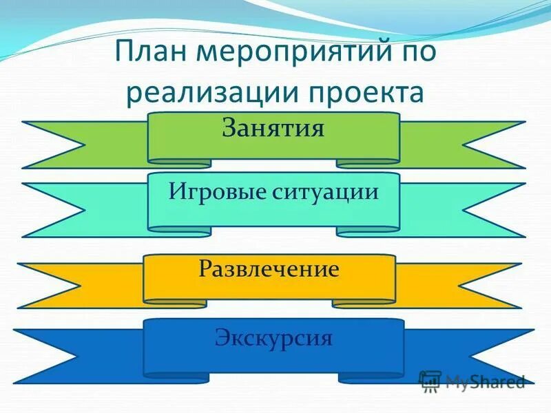 воспитание культуры быта и досуга мероприятия темы