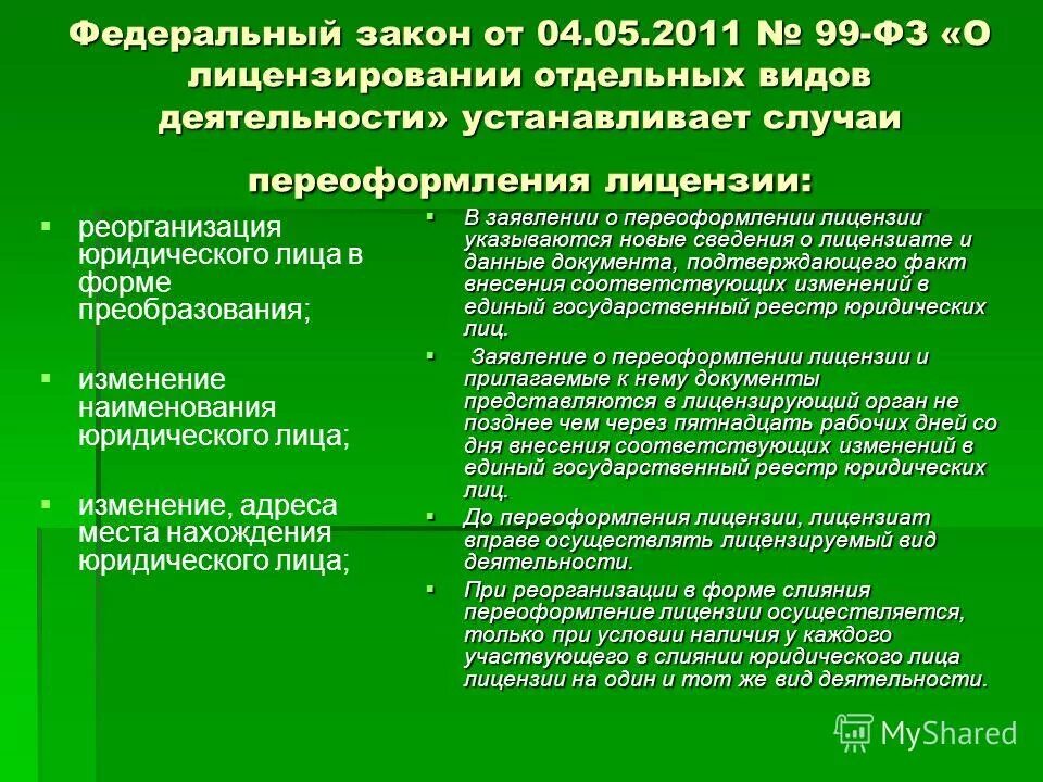 порядок переоформления лицензии