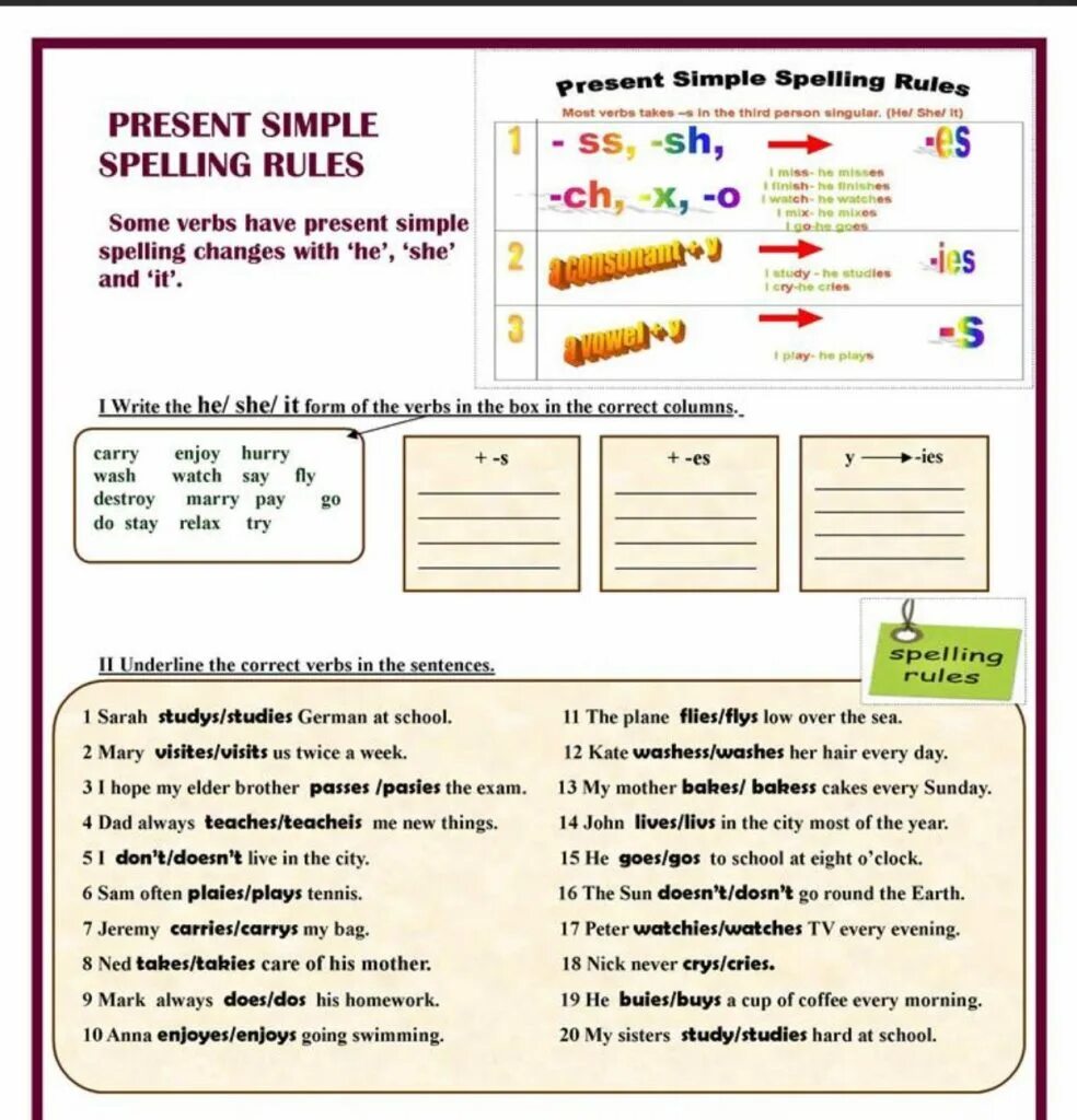 Present simple past simple liveworksheet. Present simple spelling rules exercises. present simple worksheets окончания. present simple worksheets порядок слов. present simple правила worksheets.