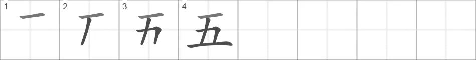 5 апреля пиши. Китайский иероглиф пять. Wu китайский иероглиф. Написание иероглифа 五. Иероглиф 5 на китайском.