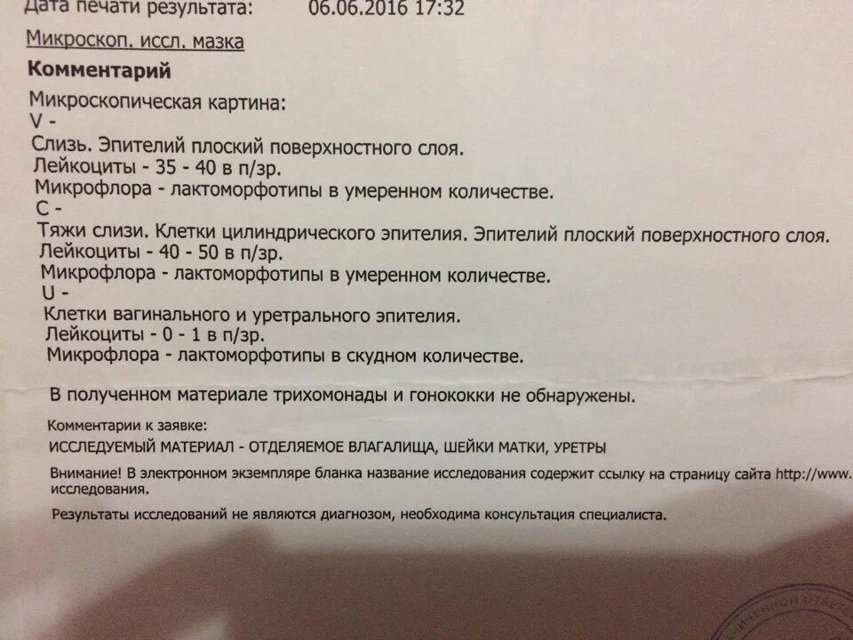 Выделения после осмотра гинеколога. Выделения после осмотра гинеколога