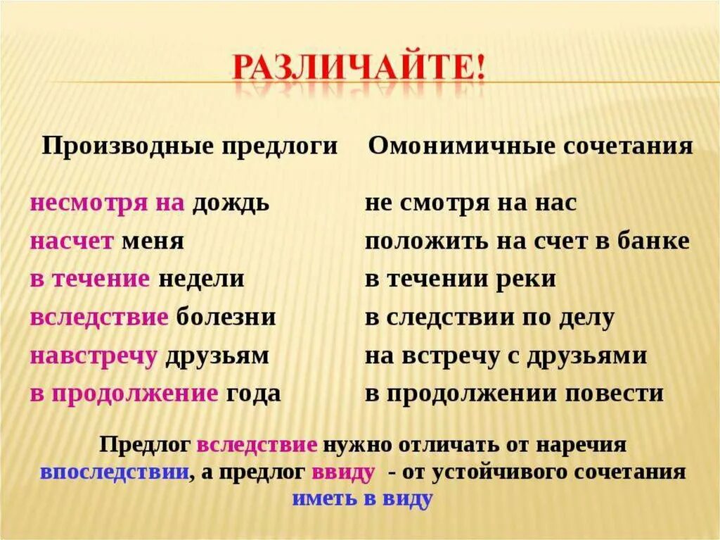 В продолжение лета это предлог. Несмотря на производный предлог. Производные предлоги. Правописание предлога несмотря на. Несмотря на правило написания.