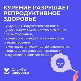 Задачи по репродуктивному здоровью