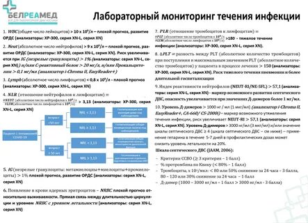 Д а уровень