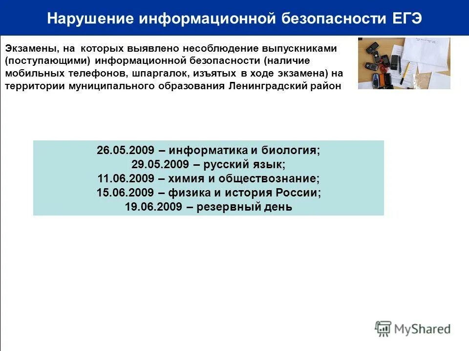 Внеплановый противопожарный инструктаж проводится. Поступило информационное. Специалист по информационной безопасности предметы егэ. Поступило информационное. Поступило информационное.