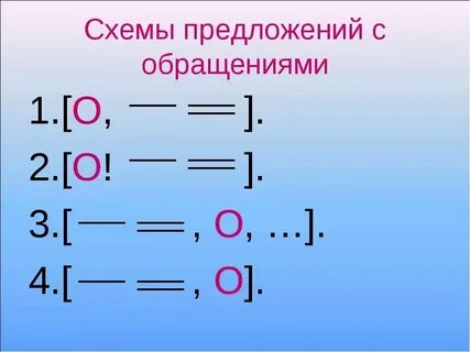 Схема предложения круглые и квадратные скобки