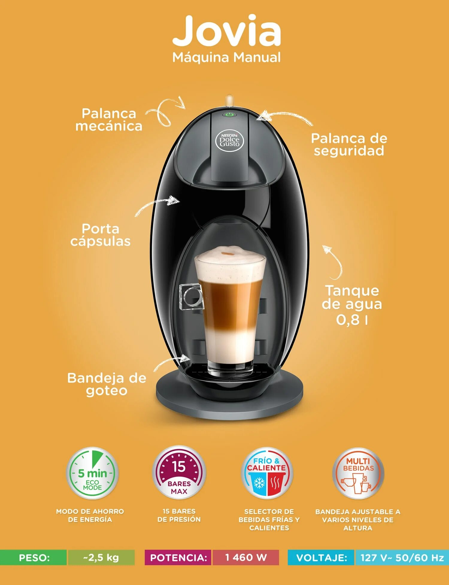 Dolce gusto как пользоваться. Капсульная кофемашина Dolce gusto Krups инструкция. Кофеварка Nescafe Dolce gusto инструкция. Кофеварка Нескафе Дольче густо капсульная инструкция. Nescafe Dolce gusto кофемашина инструкция.