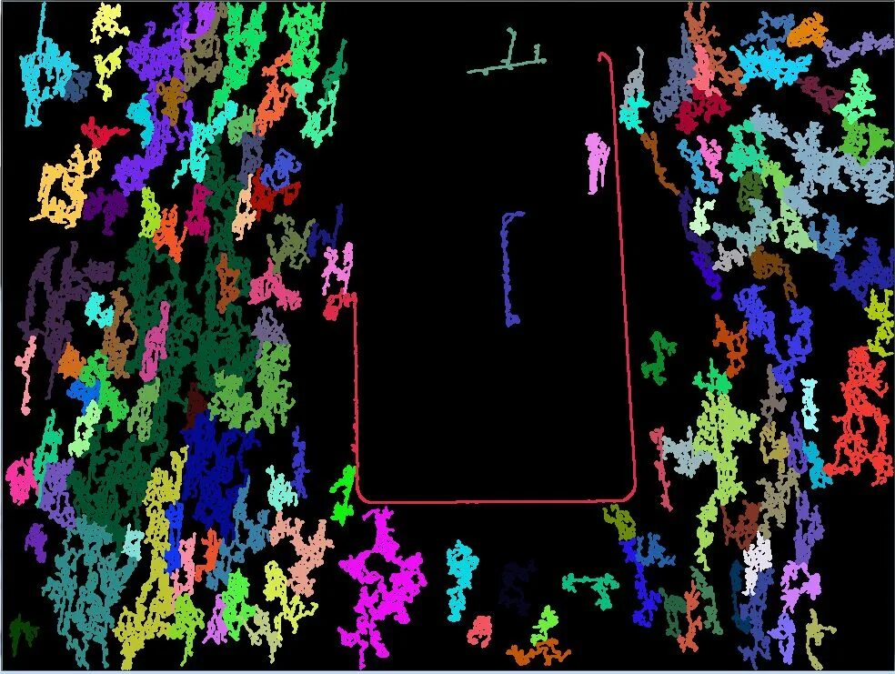 Opencv findcontours. Opencv findcontours