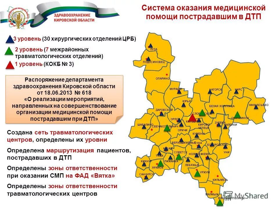 Сайт фбуз кировской области