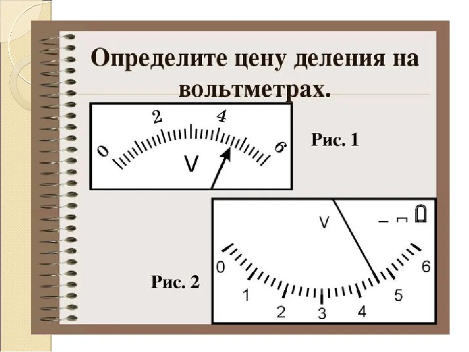 Амперметр шкала измерения. Как определить цену деления вольтметра. Как найти цену деления шкалы вольтметра. Шкала прибора амперметра. Какова цена деления вольтметра изображенного