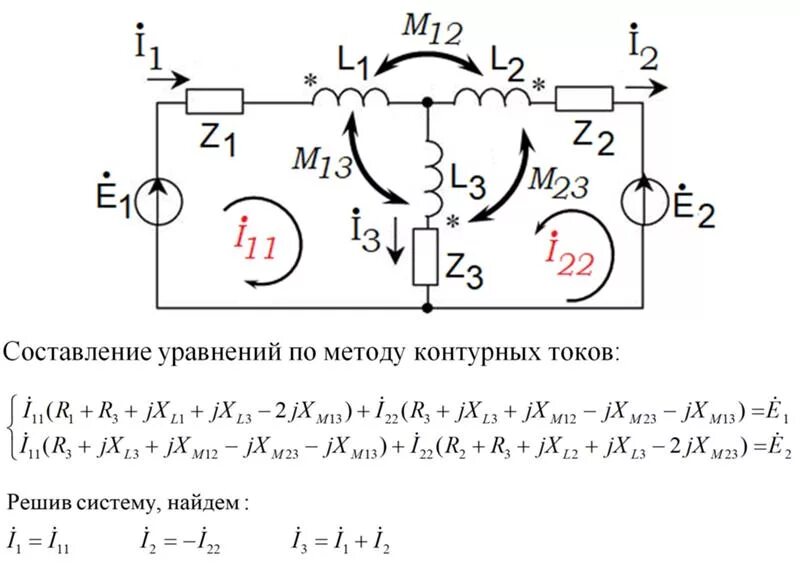 Магнитная цепь схема. Метод контурных токов схема. Как составить контурное уравнение. Контурное уравнение для схемы. Контурное уравнение для схемы.