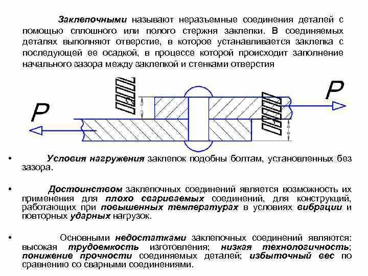 Расчет заклепочных соединений. Неразъемные соединения заклепочные. Неразъемное соединение заклепками. Неразъемные соединения деталей.