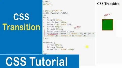 Transition css