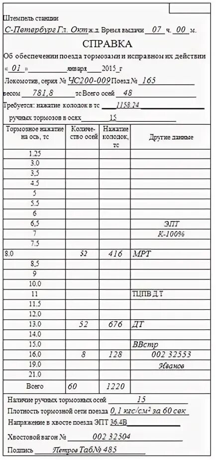 Телефон железнодорожной справки