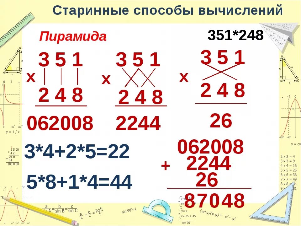 Нестандартный расчет. Способы быстрого счета в математике. Метод быстрого счета в уме. Приёмы устного счёта самые интересные. Математические приемы для быстрого счета.