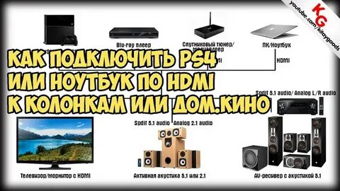 Как подключить сони 5
