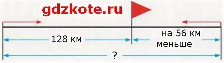 Что меньше км