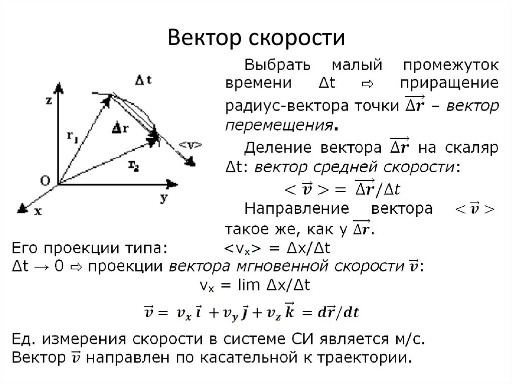 Определить модуль и направление скорости. Формула нахождения вектора скорости. Скорость вектор. Векторная скорость обозначение. Вектор скорости формула.