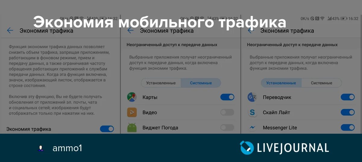 Расход интернета приложениями. Функция экономии трафика. как экономить трафик интернета. экономия трафика на телефоне. как экономить мобильный интернет.