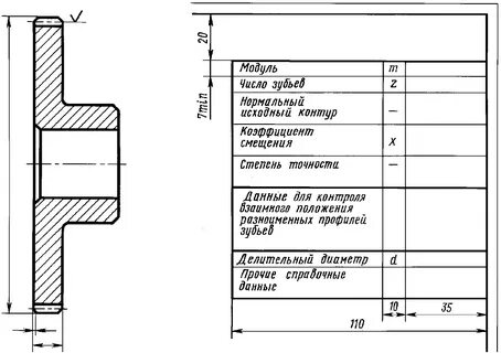 Размеры зубчатого