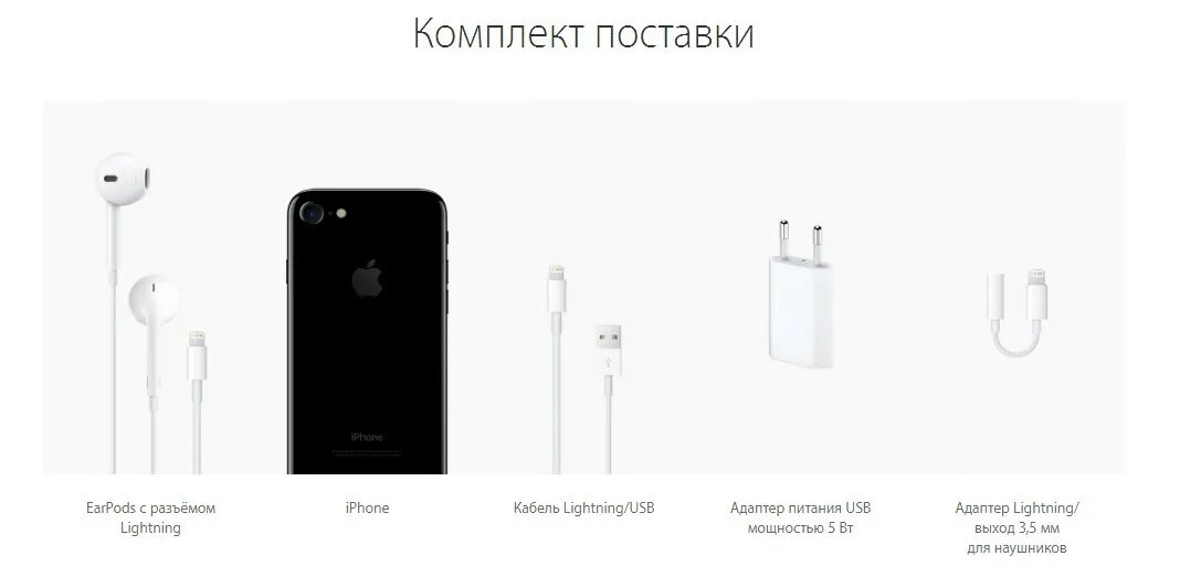 Почему айфон 7 плюс. Earpods Lightning коробка. Earpods с разъёмом Lightning. Комплект поставки iphone 14. Презентация Apple Earpods Lightning.