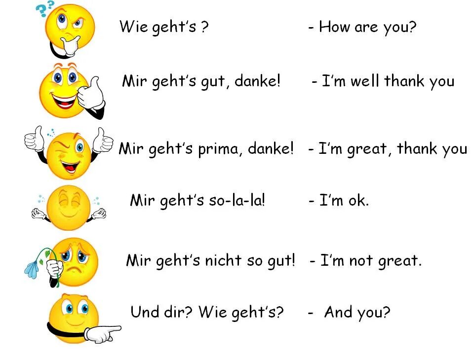 Ответы на вопрос wie geht's. Немецкий язык wie geht. Wie geht es немецкий. Настроение на немецком языке. Es geht mir