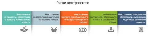 Проверить риски контрагентов налоговая