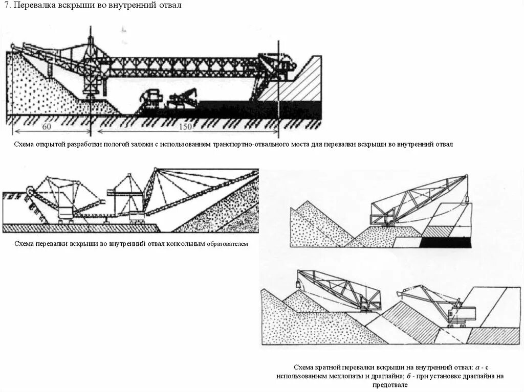 Продольная двухбортовая система разработки. Проектирование горных выработок autocad. Бестранспортная система вскрыша. Система разработки по ржевскому и шешко. Классификация систем открытых горных работ.