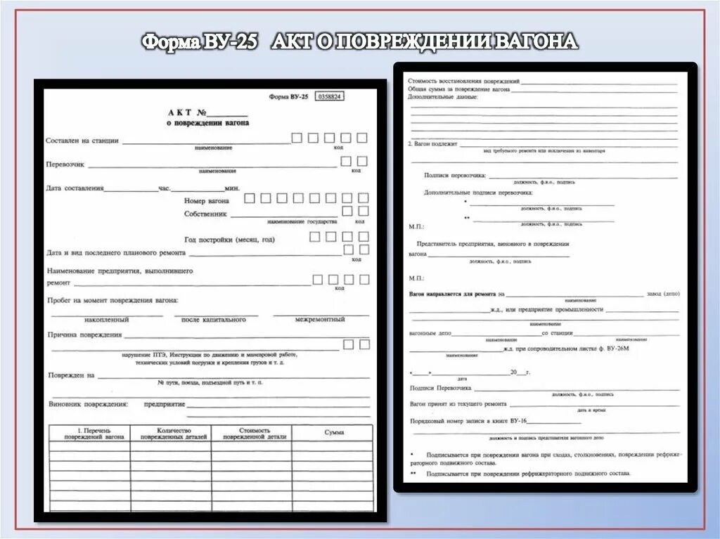 Акты железной дороги. Форма ву 25 РЖД. Акт о повреждении вагона форма ву-25 м. Акт о повреждении вагонов форма. Акт формы ву-25 образец.