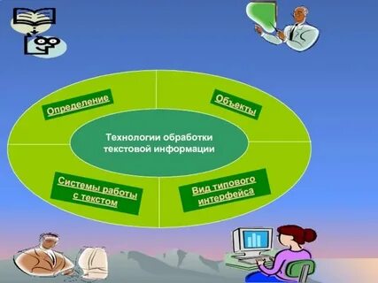 Способы переработки информации текста